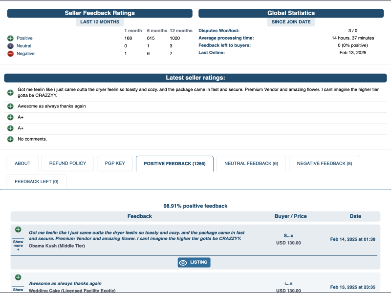 Visual guide to Abacus Market onion links